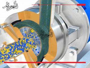 Mixer_Hemogenizer_07 میکسر هموژنایزر